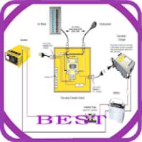 Gallery of inverter circuit diagram on 9Apps