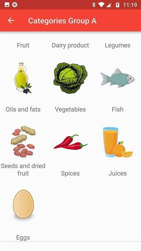 Blood type diet screenshot 3