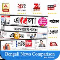 Bengali News Live:24 Ghanta,ABP Ananda,Zee Bangla