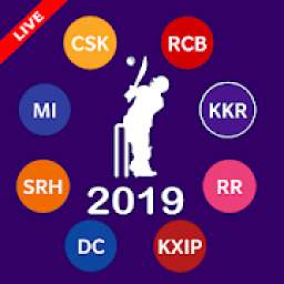 Live Indian T20 League 2019 Result Time Table