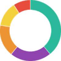 Launcher, Simple Launcher, Launcher app, Launchpad