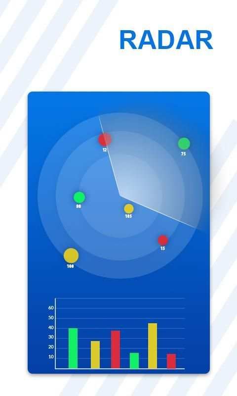 GPS Radar : GPS Test screenshot 2