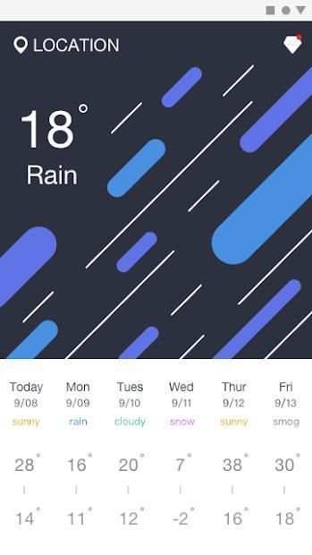 WeatherG स्क्रीनशॉट 2