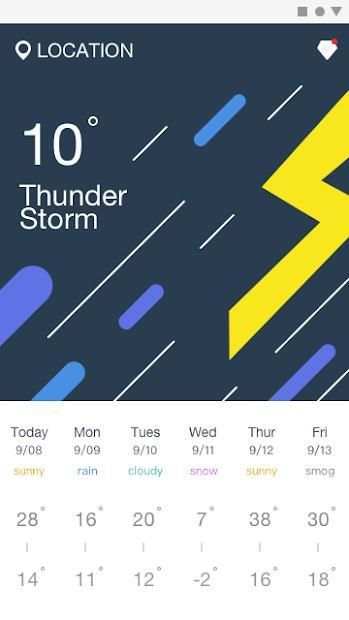 WeatherG स्क्रीनशॉट 5