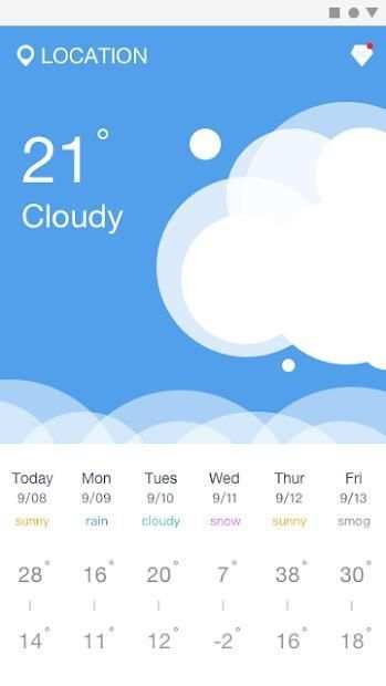 WeatherG स्क्रीनशॉट 6