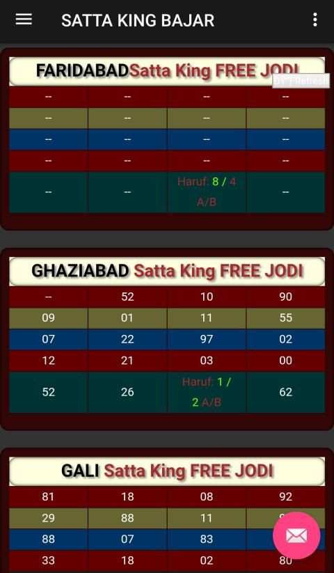 Satta Bazar screenshot 3