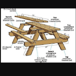 Free Easy Woodworking Projects आइकन