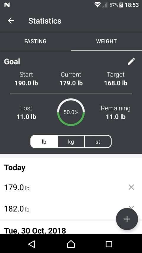Track Your Fast - Intermittent Fasting Timer screenshot 3