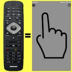Philips TV Remote Simple No buttons finger gesture
