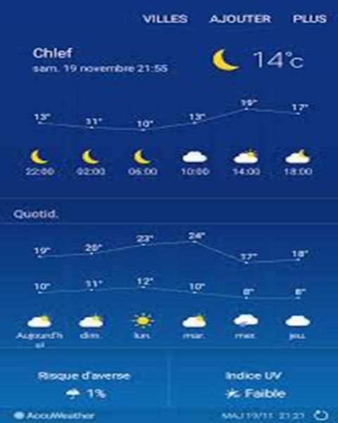 Local Weather Forecast screenshot 6
