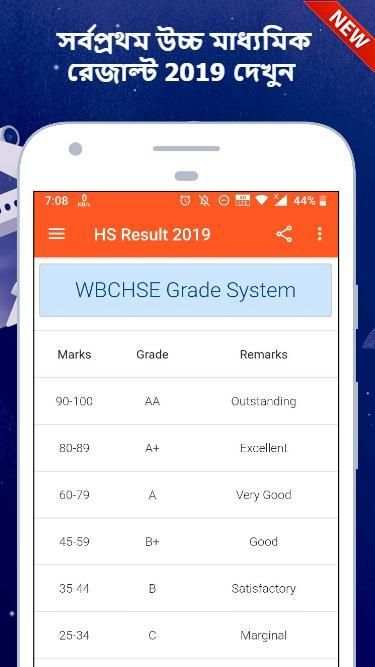 HS Result 2019 screenshot 2