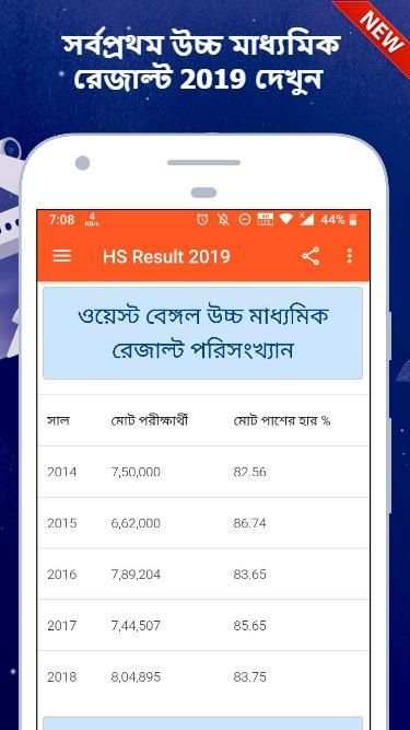 HS Result 2019 screenshot 3