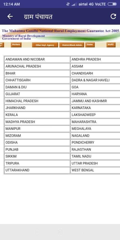 Pension List by Name (ALL india) screenshot 2