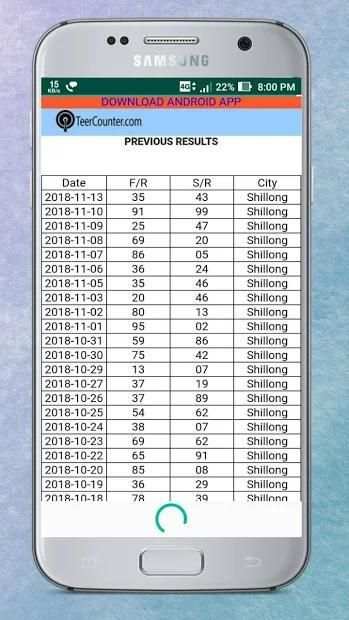 Teer result स्क्रीनशॉट 1