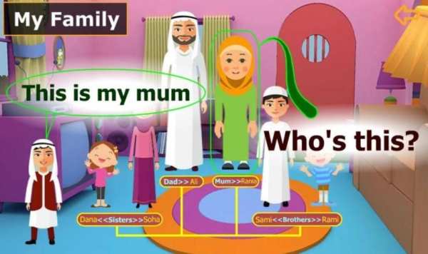 English for First Grade screenshot 4