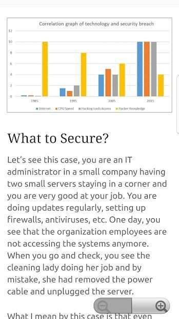 Learn Computer Security Tutorials screenshot 1