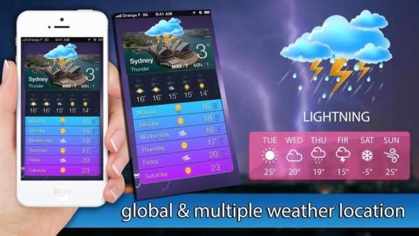 Weather Forecast स्क्रीनशॉट 9
