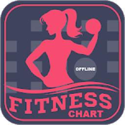 Gym chart offline