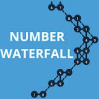 Number Waterfall - Add & Subtract Game