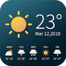 Real-time weather temperature report & widget