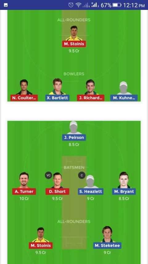 Dream Team & Tips For Dream11 screenshot 3