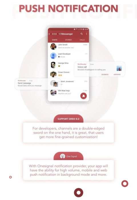 Kongkow ID Messenger screenshot 3