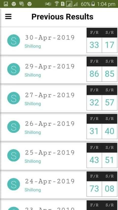 Teer | Shillong screenshot 3
