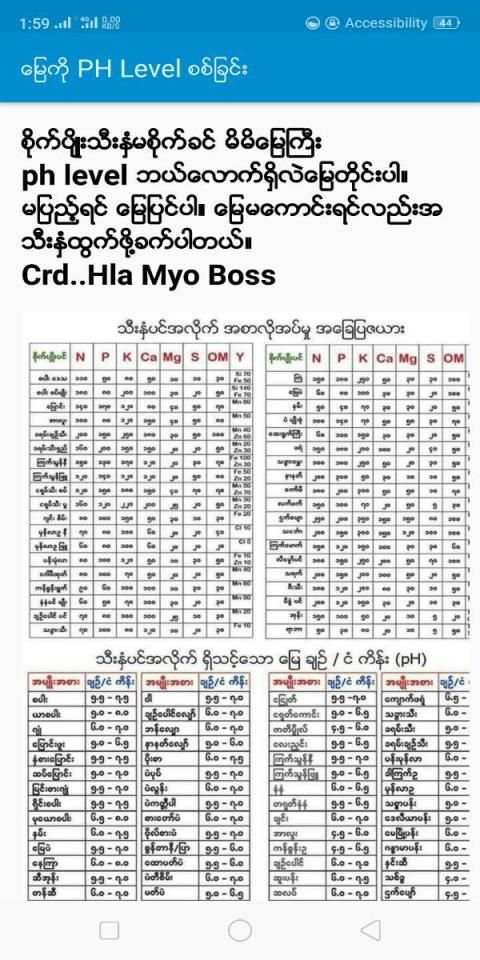 ျမန္မာစိုက္ပ်ိဳးေရးနည္းပညာမ်ား 1 تصوير الشاشة