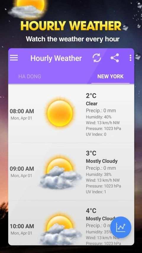 Weather App- Beauty Life - Best Weather App screenshot 6