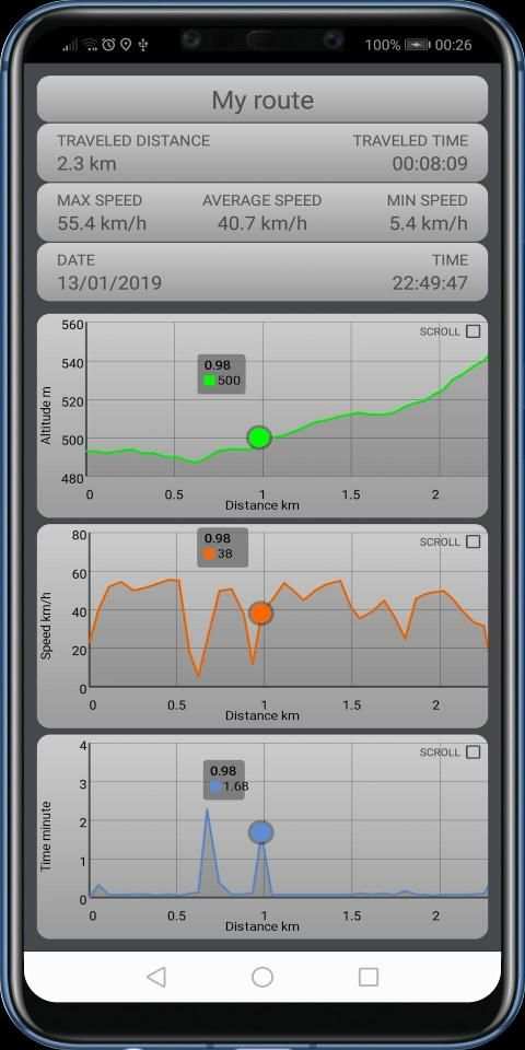 GPS Compass Navigation screenshot 13