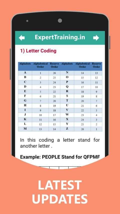 Competitive Exam Preparation screenshot 1