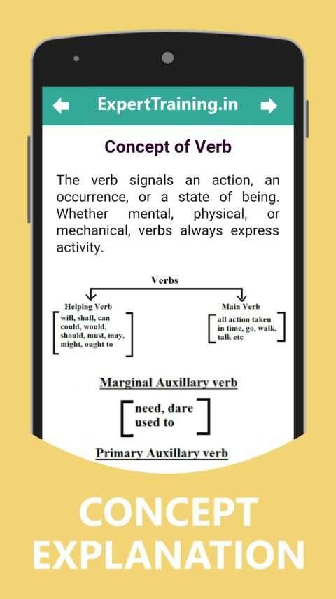 Competitive Exam Preparation screenshot 2