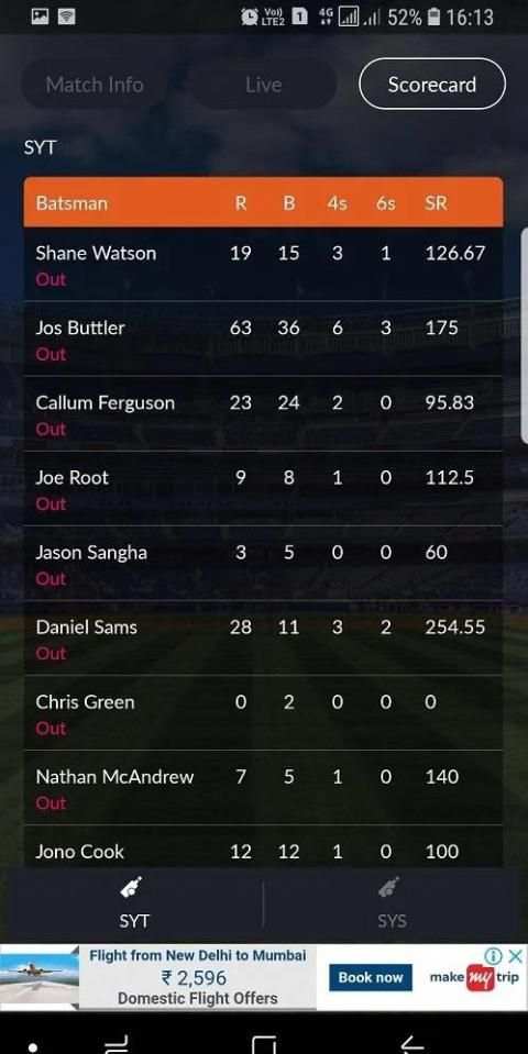 Cricket Mania - Live Cricket Scores, Cricket News स्क्रीनशॉट 1