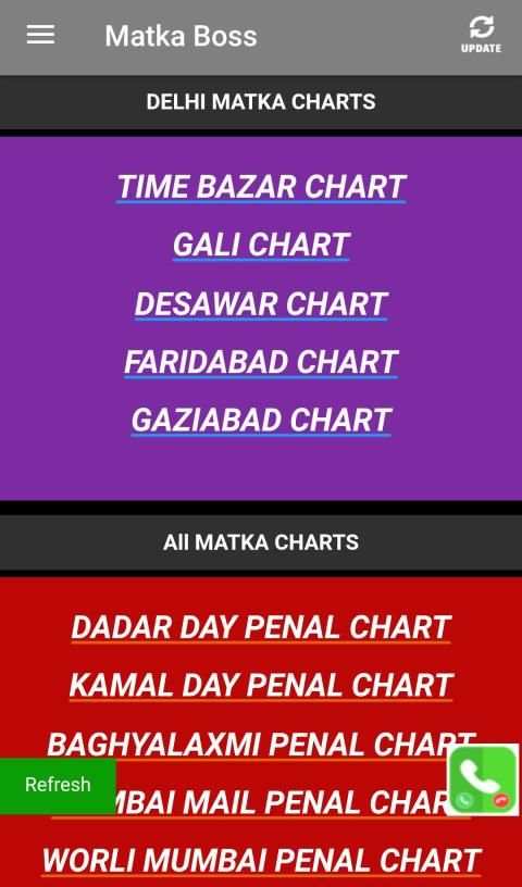 Matka Boss Satta Matka DPBOSS Matka Guru screenshot 3