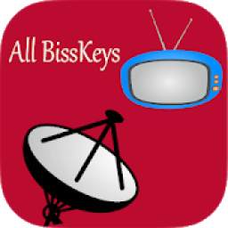 All Dish Channels Updated Biss Keys