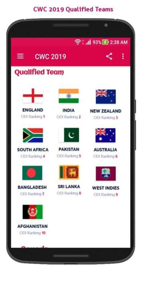 CWC 2019 - ICC Cricket World Cup स्क्रीनशॉट 3