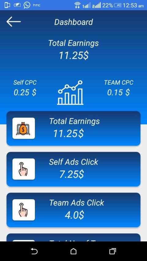 CashMobi - Best CPC Based Mobile Money Earning App screenshot 1
