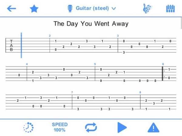 Perfect Guitar Tabs & Chords скриншот 6