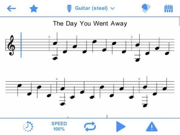 Perfect Guitar Tabs & Chords скриншот 5