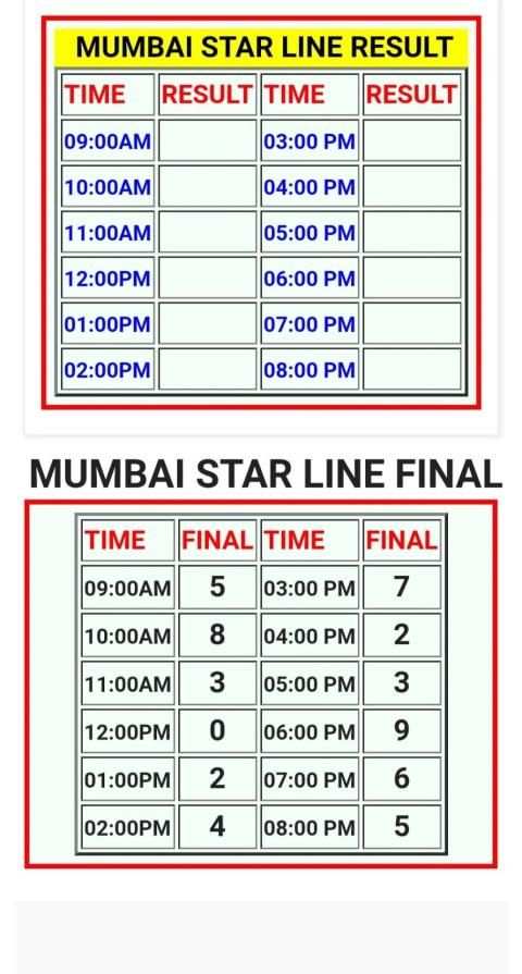 MUMBAI STAR (Satta Matka) स्क्रीनशॉट 2