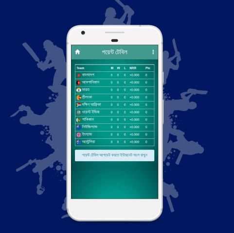 ক্রিকেট বিশ্বকাপ ২০১৯ - সময়সূচী, লাইভ স্কোর screenshot 1