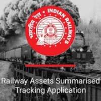 Railway Assets Summarised Tracking Application