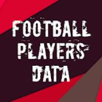 Football Players Data,Players Skills,Player levels