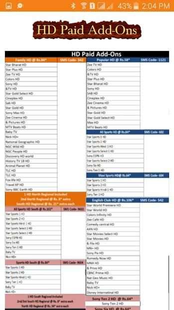 Dish TV Channel List screenshot 2
