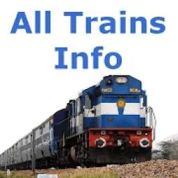 All Trains Info & PNR Status - IRCTC Railway App