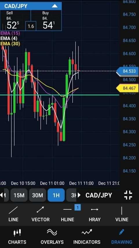Online Trading System screenshot 1