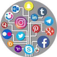 Messenger 40+ Social Media