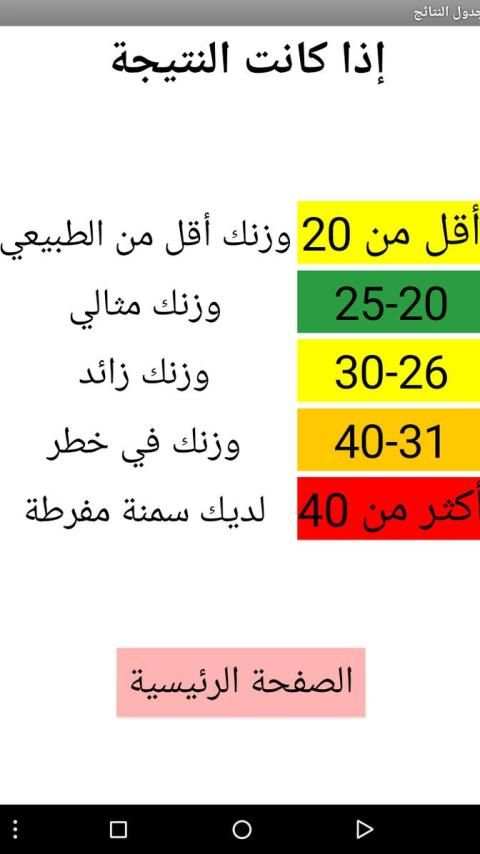 سعراتي الحرارية
‎ screenshot 1