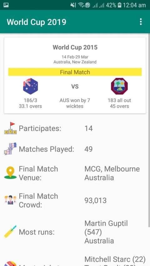 World Cup Cricket'19 screenshot 6