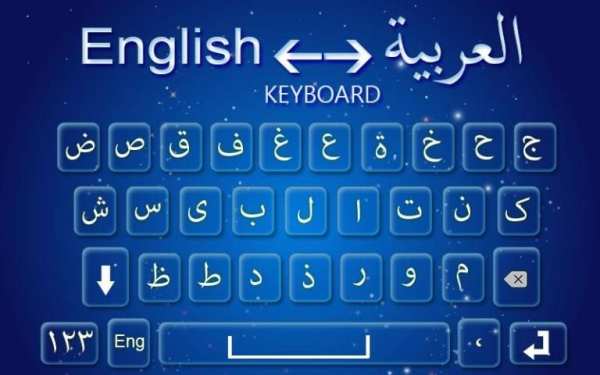 English Arabic &Urdu keyboard screenshot 1